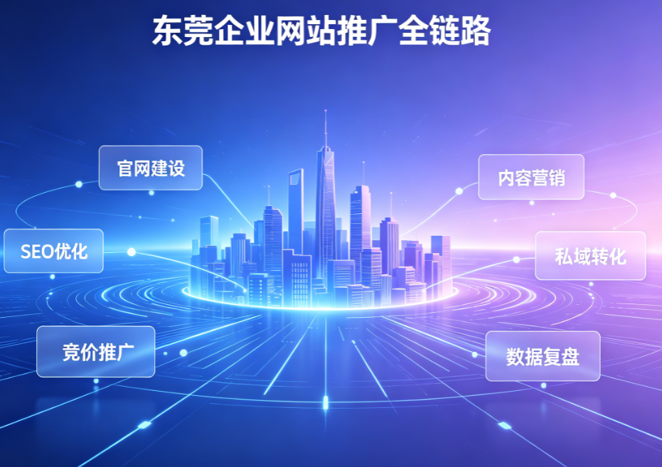 1787221401905989.png 汉中网站推广.png